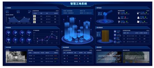 新机遇 人工智能基础软件开发如何推动建筑领域革新