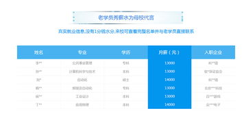 郑州人工智能与软件开发培训指南 价格、机构与学习路径